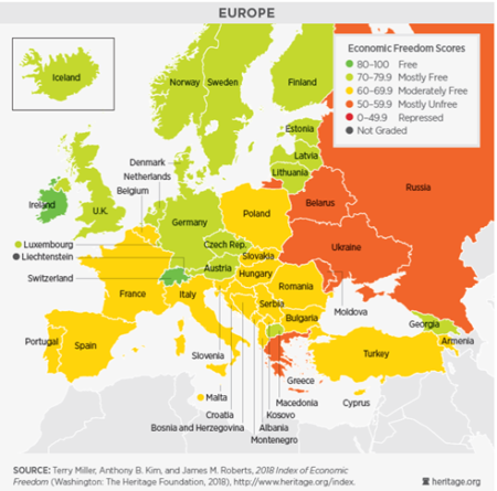 Luxembourg economic freedom