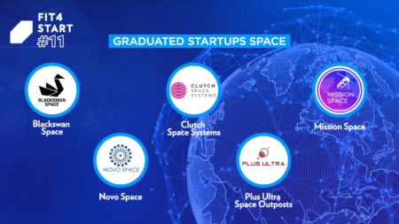 Space graduates from acceleration programme Fit 4 Start #11